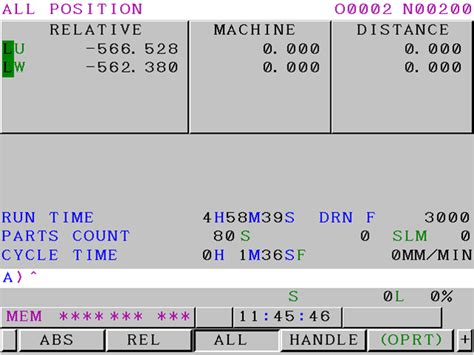 fanuc relative display screen